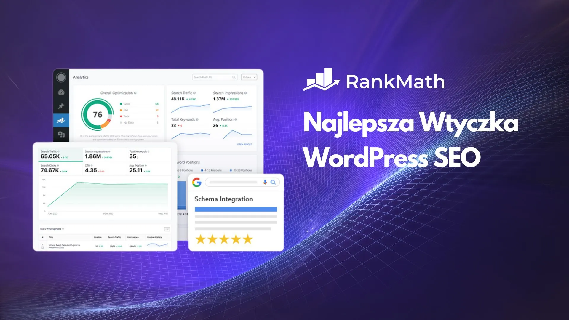 rank math seo najlepsza wtyczka wordpress