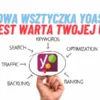darmowa wtyczka yoast seo