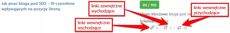 linki-zewnetrzne-wewnetrzne-przychodzace