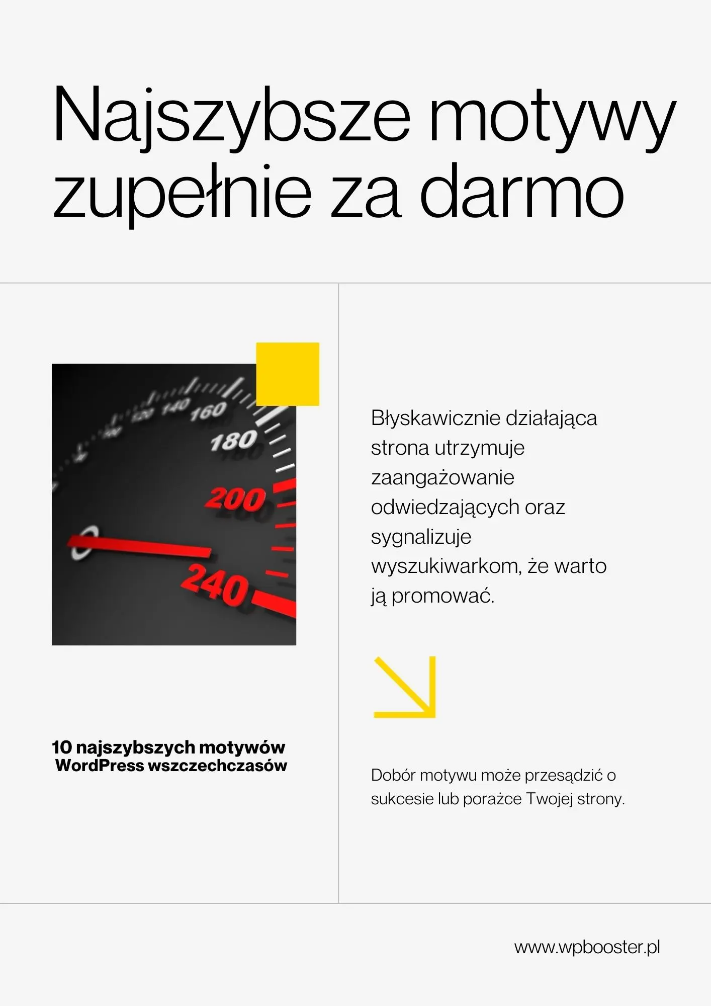 Najszybsze motywy WordPress za darmo