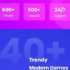 Divi Essential dodatkowe moduly szablony premium
