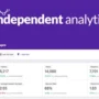 Independent Analytics Pro