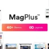 magplus blog news magazyn online